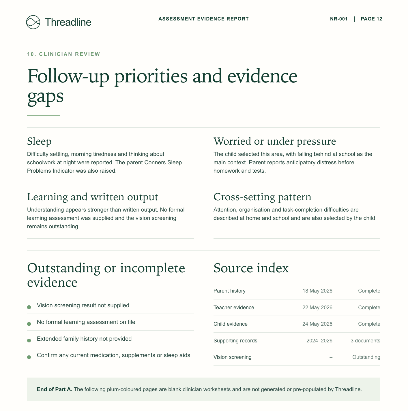 Sample Assessment Evidence Report